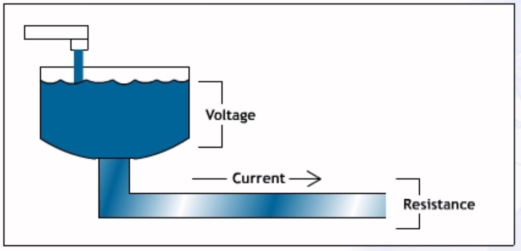 electricity.jpg